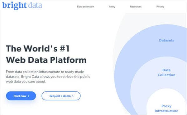 Rascador de datos de proxies BrightData