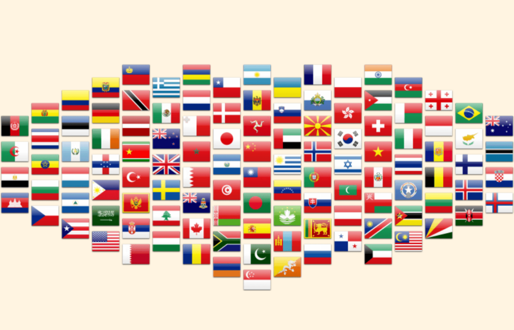 Relations with other countries