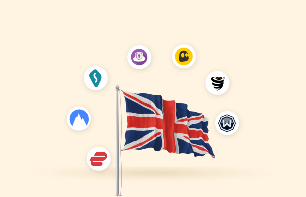 Best VPN for UK
