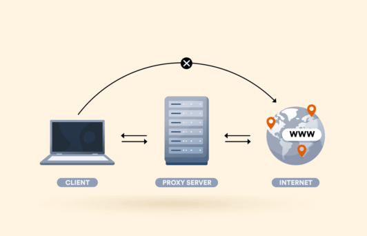Best proxy service providers
