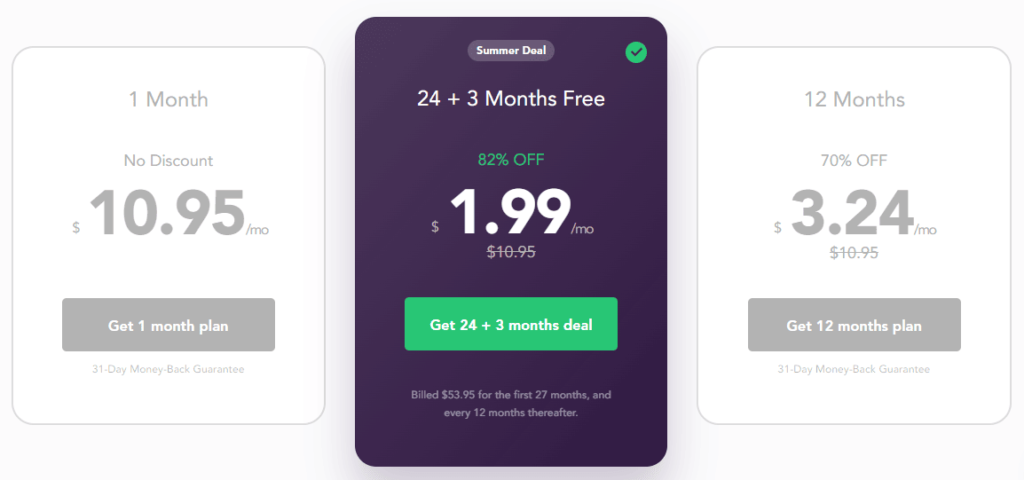 Precio actualizado de PureVPN