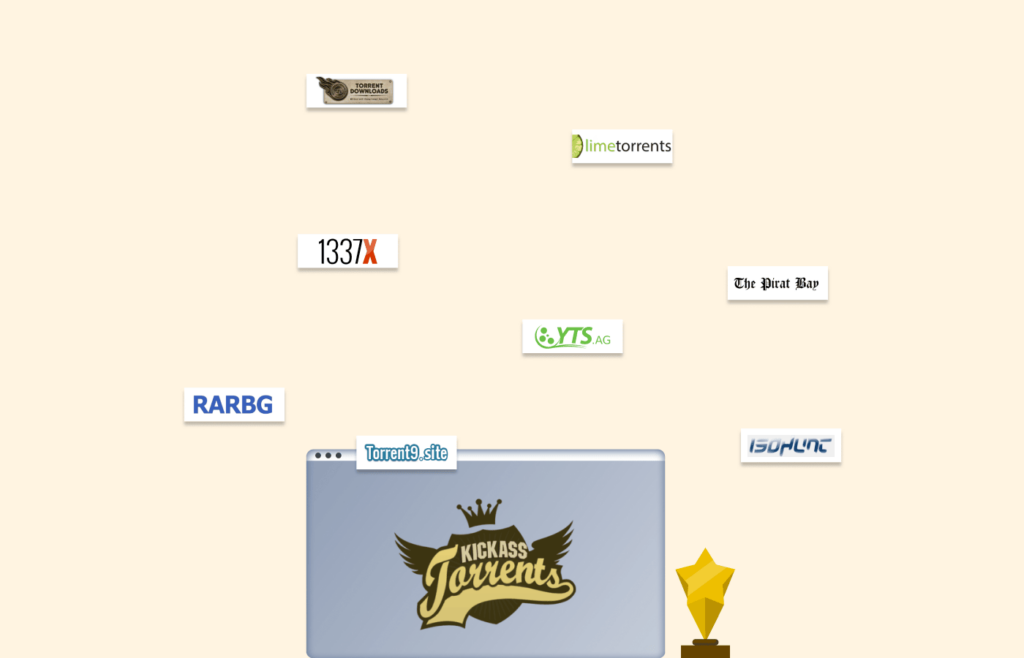 Kickass alternatives