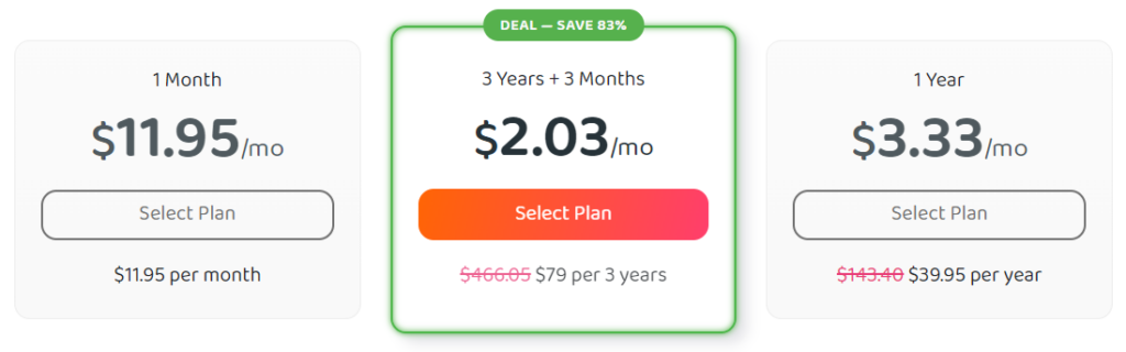 PIA pricing