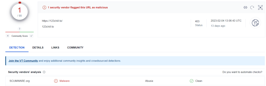 123Chill malware test