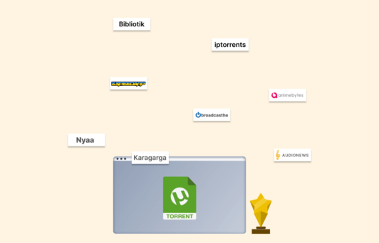 Best Private Torrent Websites Working