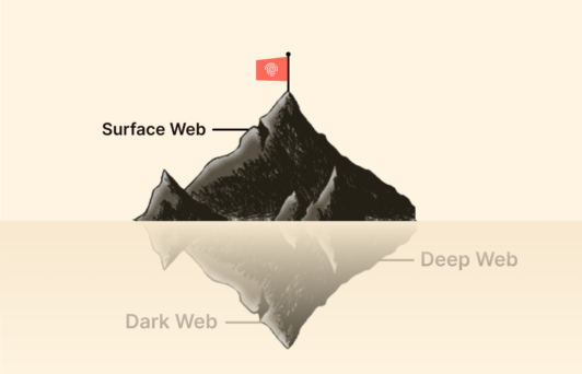 What is Deep Web