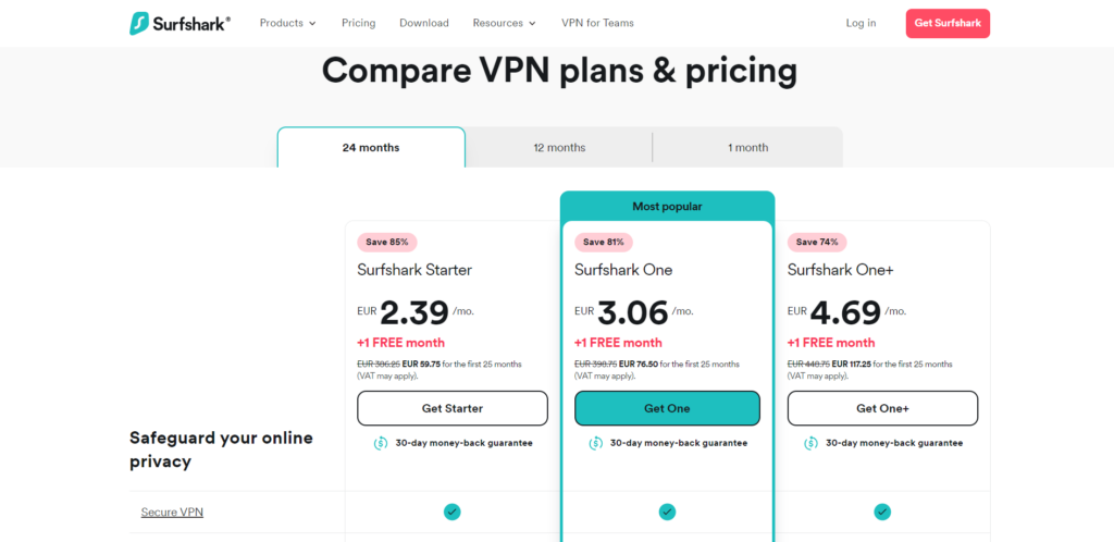 Surfshark pricing