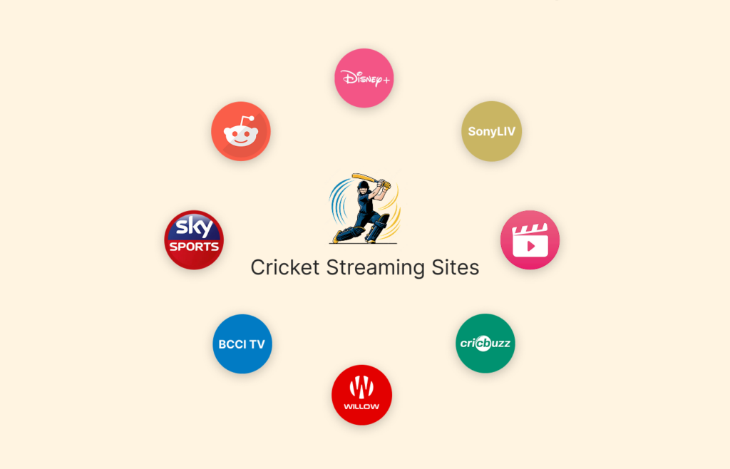 Best Free Cricket Streaming Sites