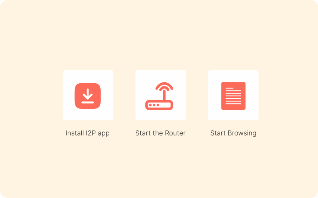 How to set up and connect to I2P on Android devices